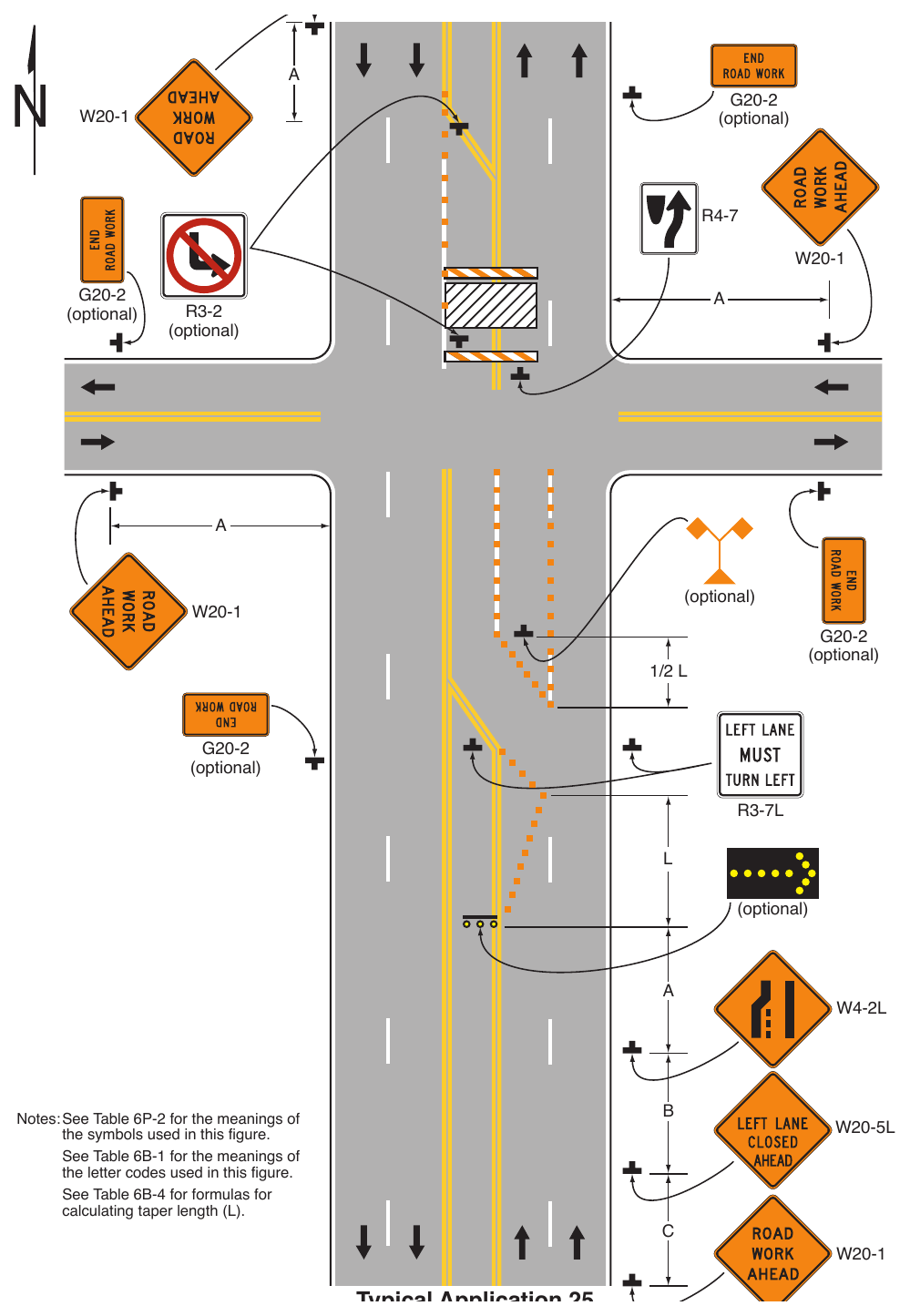 Figure 6P-25. Multiple Lane Closures at an Intersection (TA-25)