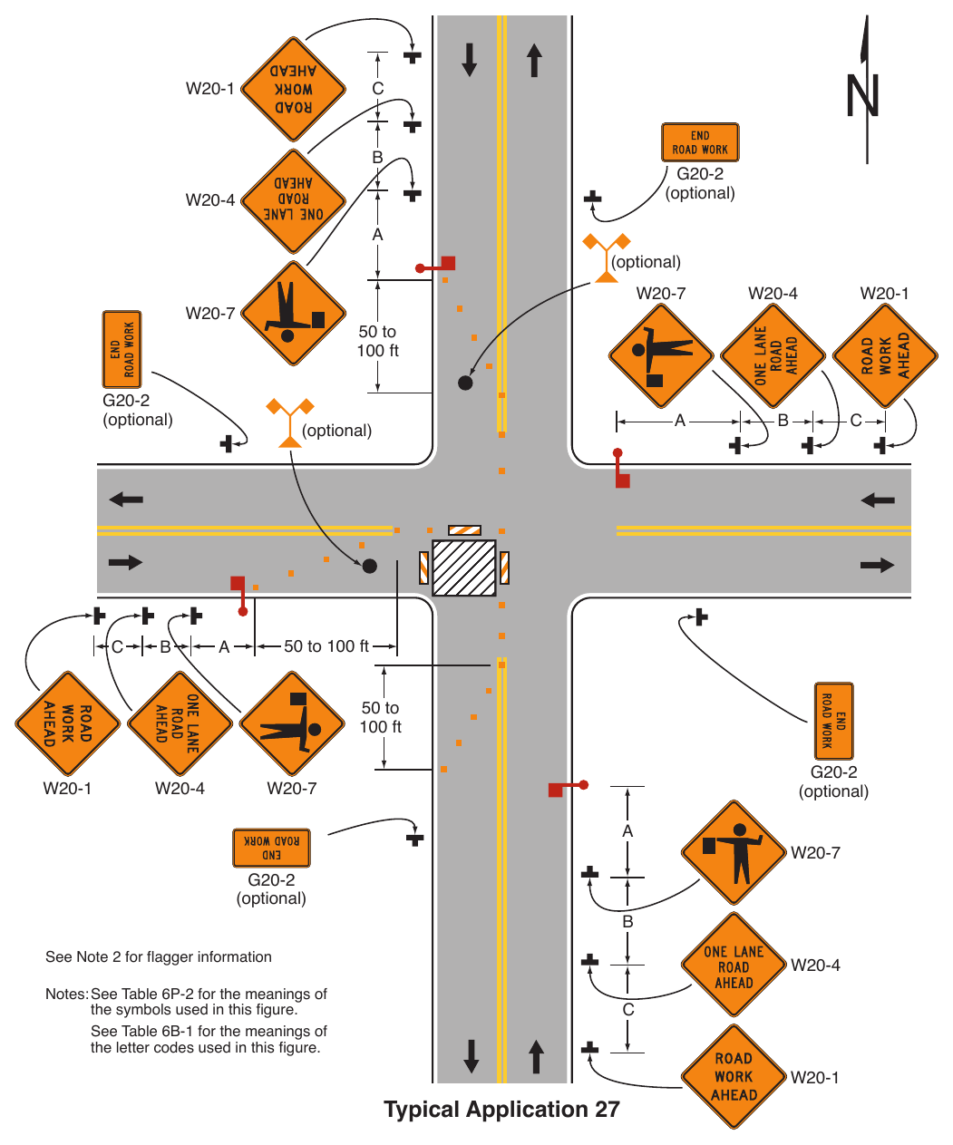 Figure 6P-27. Closure at the Side of an Intersection (TA-27)