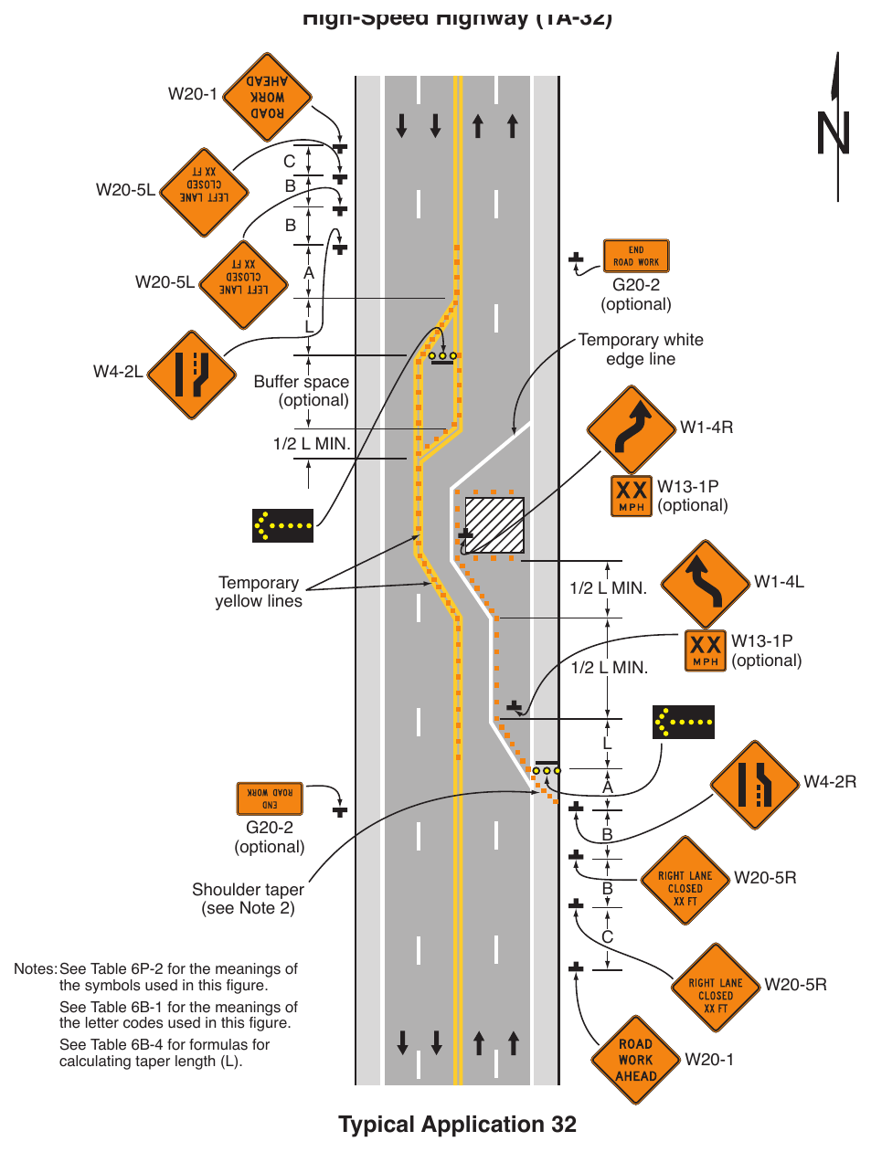 Figure 6P-32. Half Road Closure on a Multi-Lane, High-Speed Highway (TA-32)