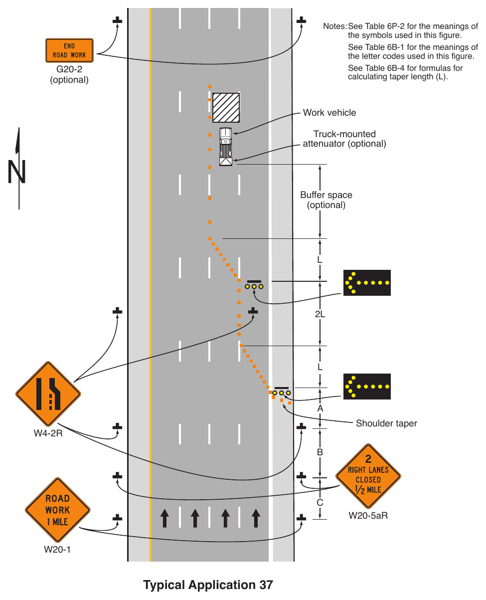 Figure 6P-37. Double Lane Closure on a Freeway (TA-37)