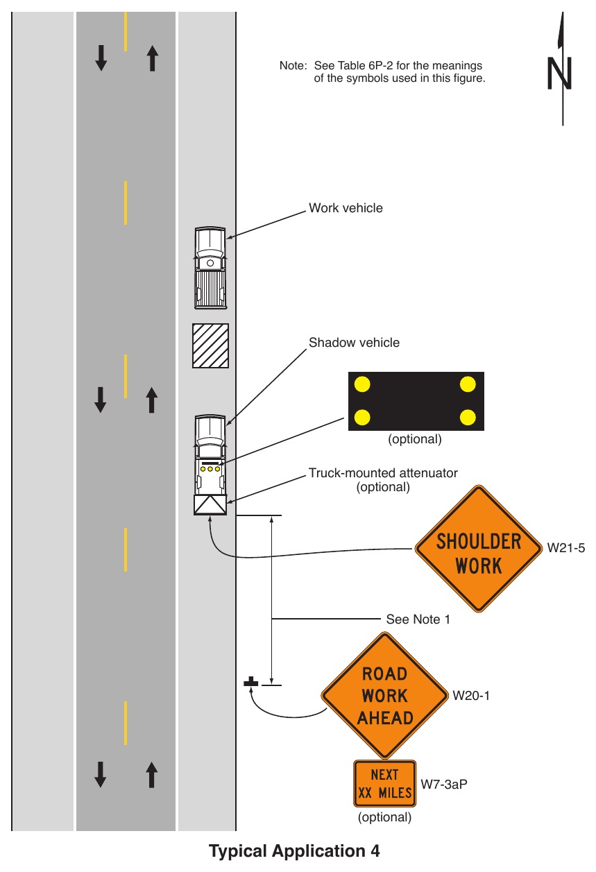 Figure 6P-4. Short-Duration or Mobile Operation on a Shoulder (TA-4)