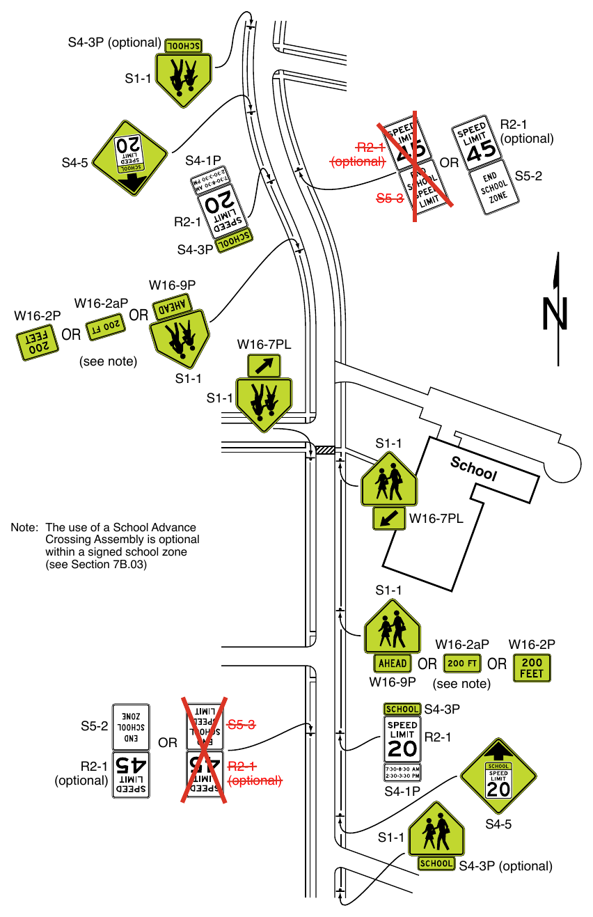 Figure 7B-2. Example of Signing for a School Zone with a School Speed Limit and a School Crossing