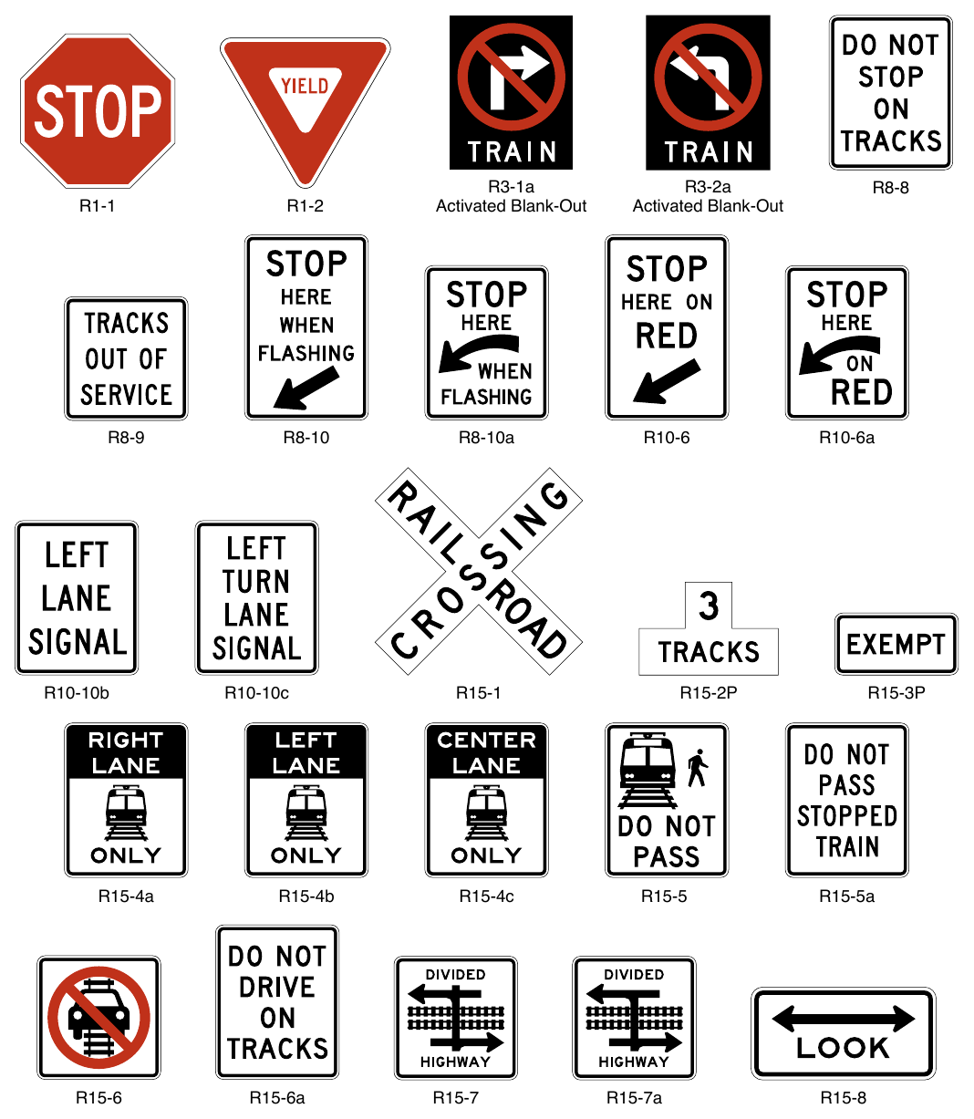 Figure 8B-1. Regulatory Signs and Plaques for Grade Crossings