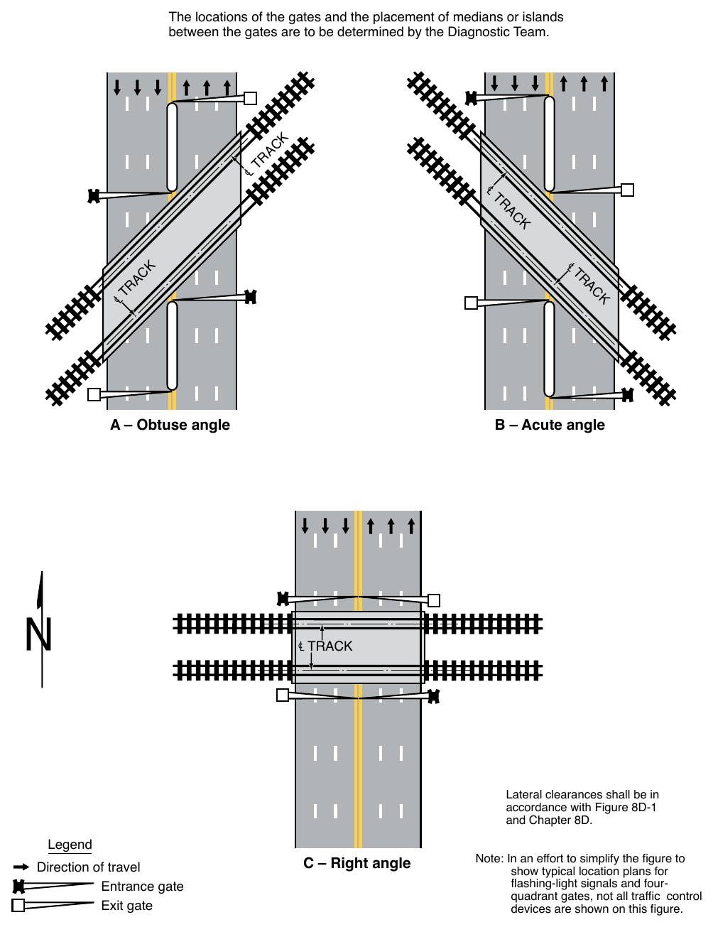 Figure 8D-2. Examples of Location Plan for Flashing-Light Signals and Four-Quadrant Gates