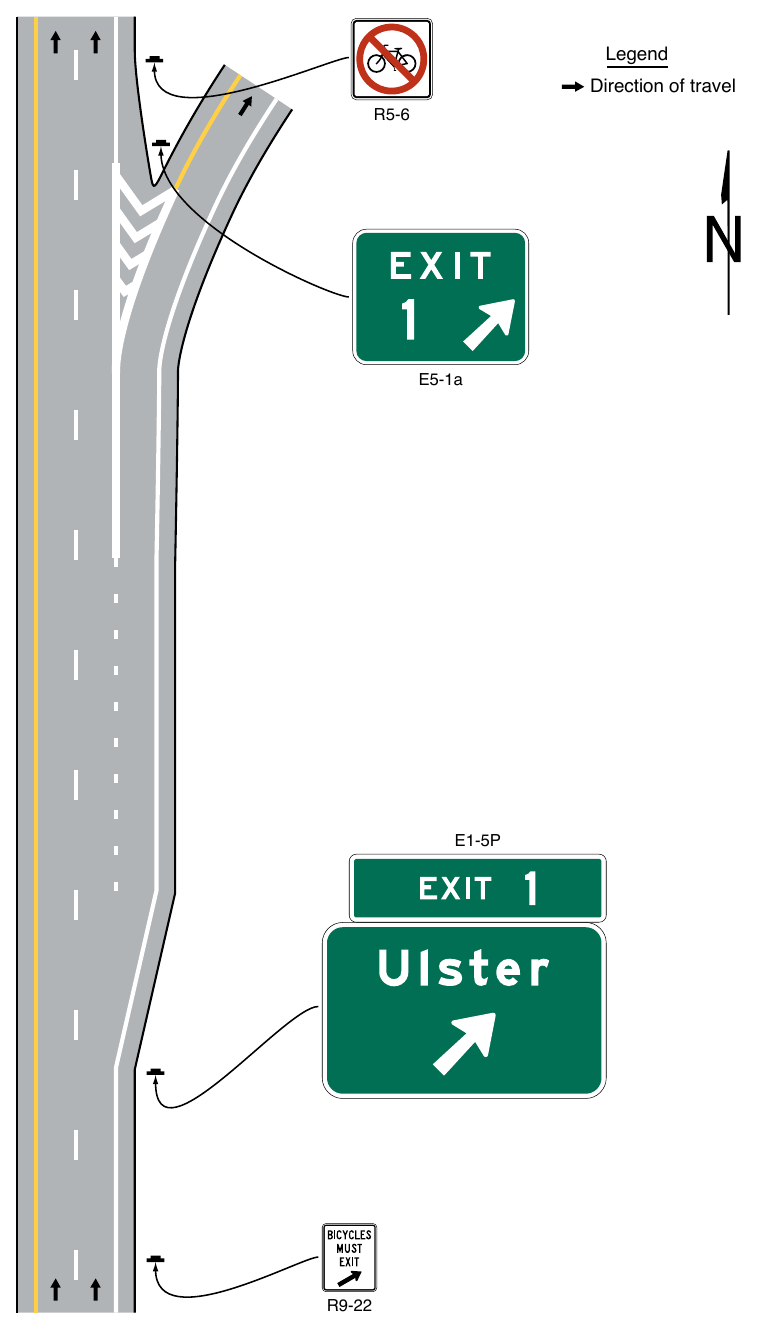 Figure 9B-4. Signing for Termination of Bicycle Access on Freeways and Expressways