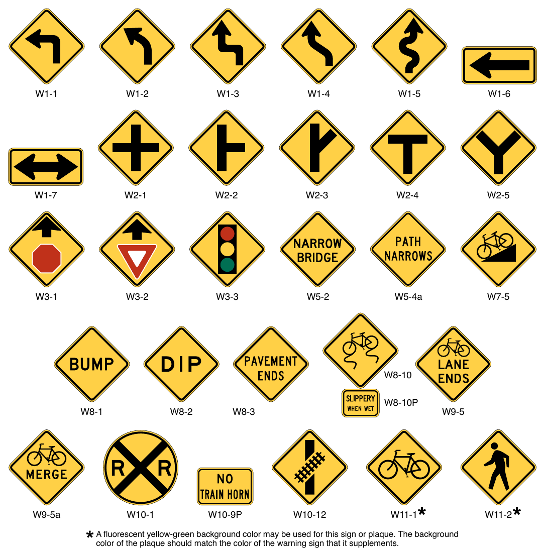 Figure 9C-1. Warning Signs and Plaques and Object Markers for Bicycle Facilities (Sheet 1 of 2)