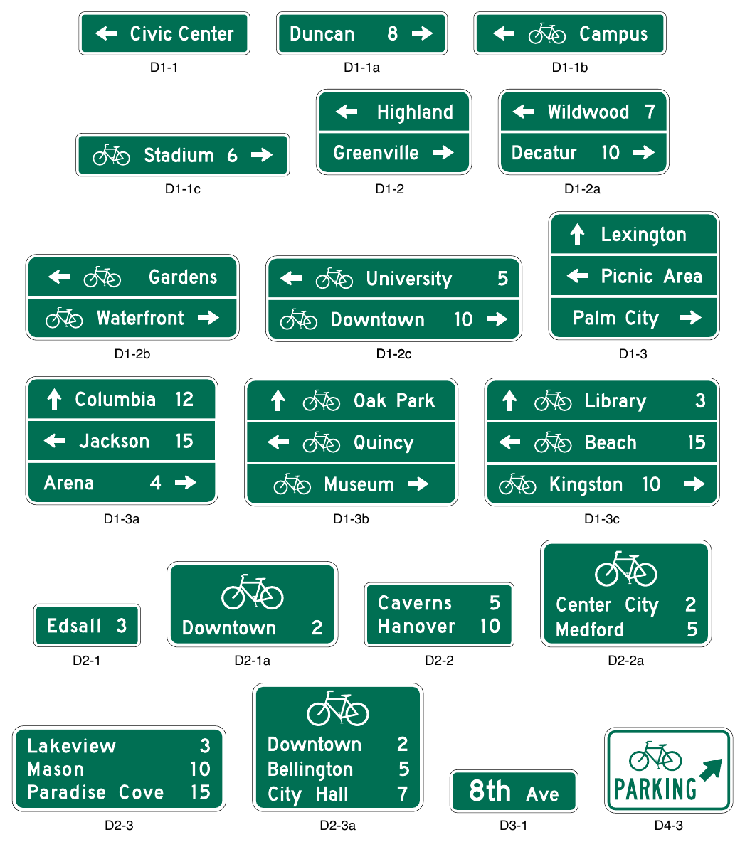 Figure 9D-1. Guide Signs and Plaques for Bicycle Facilities (Sheet 1 of 3)