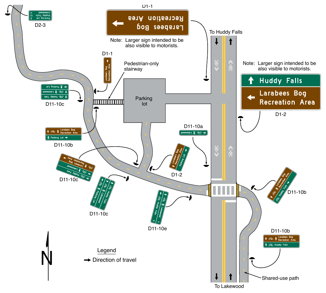 Figure 9D-6. Examples of Destination Guide Signs for Shared-Use Paths