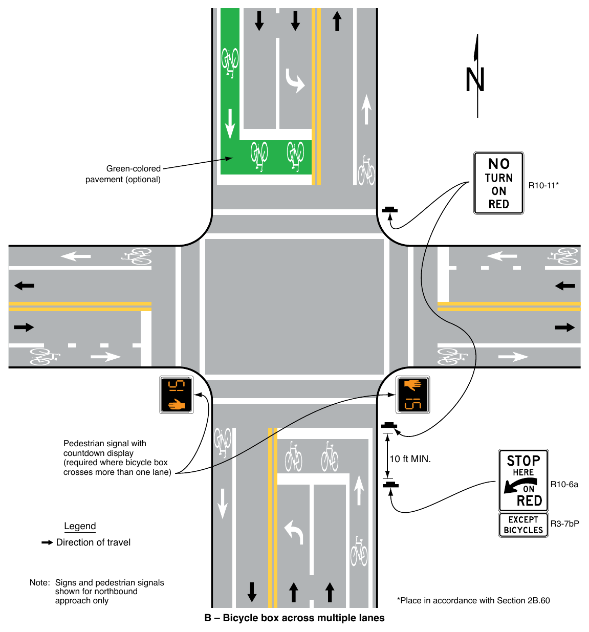 Figure 9E-12. Examples of Intersection Bicycle Boxes (Sheet 2 of 2)
