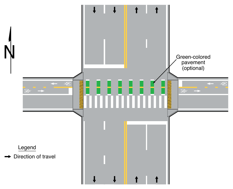 Figure 9E-14. Example of Pavement Markings for a Shared-Use Path with Mode Separation