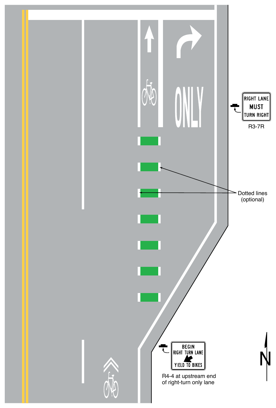 Figure 9E-4. Example of Bicycle Lane Markings on an Approach to an Intersection that Transitions from a Shared Lane