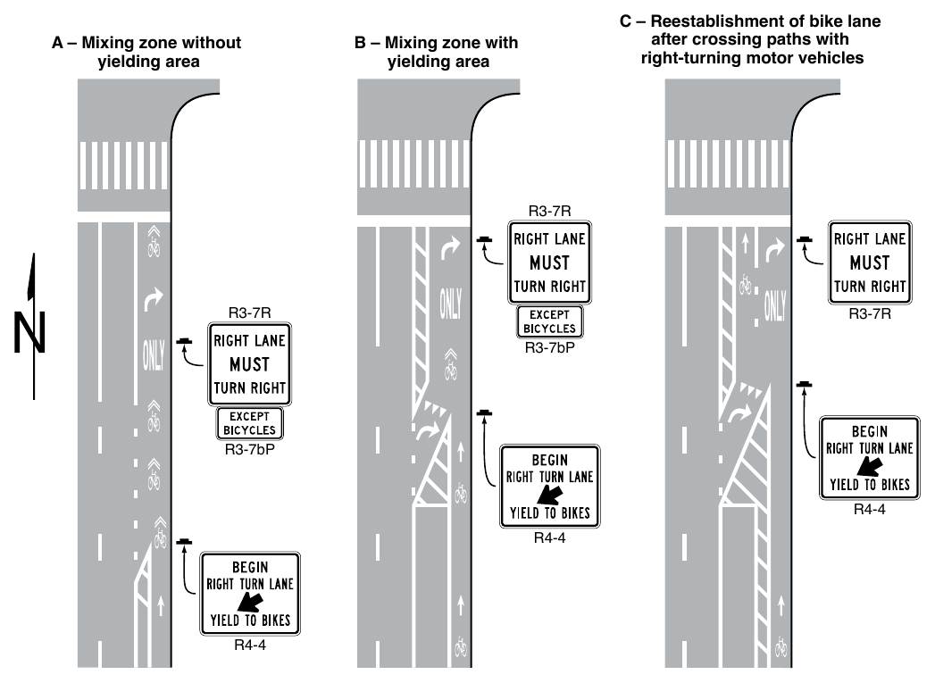 Figure 9E-5. Examples of Pavement Markings for Mixing Zones