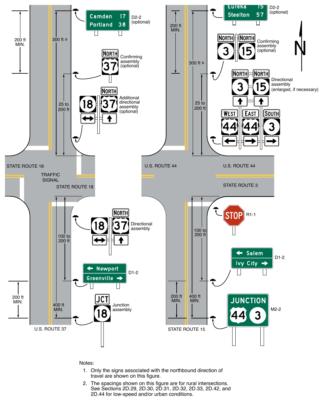 Figure 2D-8. Illustration of Directional Assemblies and Other Route Signs (Sheet 1 of 4)