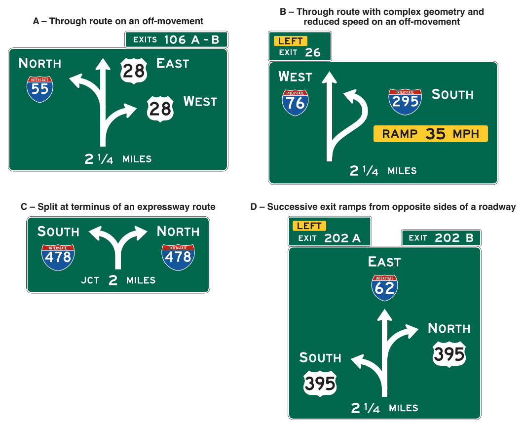 Figure 2E-41. Examples of Diagrammatic Advance Guide Signs