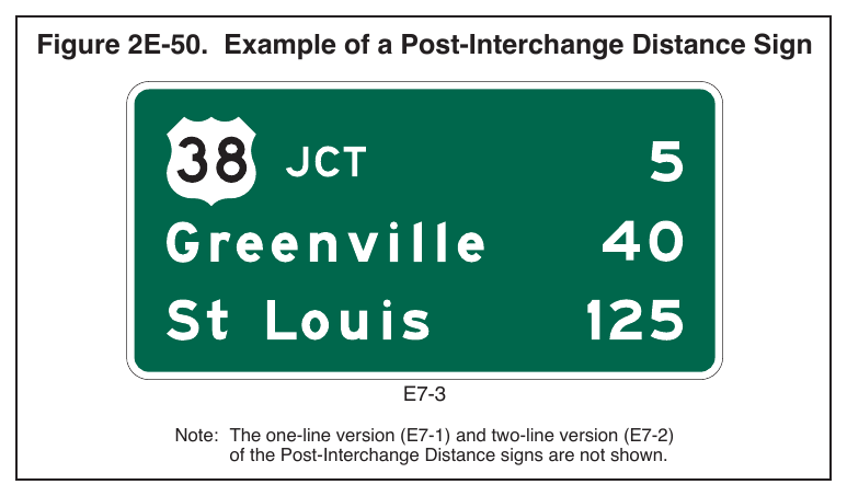 Figure 2E-50. Example of a Post-Interchange Distance Sign