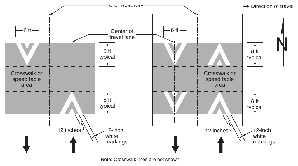 Figure 3B-27. Pavement Markings for Speed Tables or Speed Humps with Crosswalks