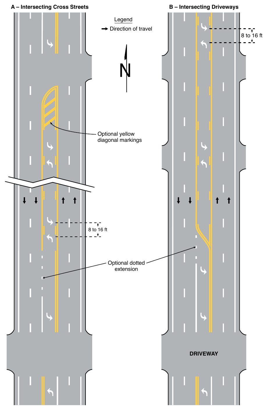 Figure 3B-7. Examples of Two-Way Left-Turn Lane Marking Applications