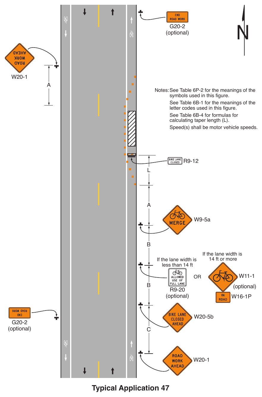 Figure 6P-47. Bicycle Lane Closure without a Detour (TA-47)