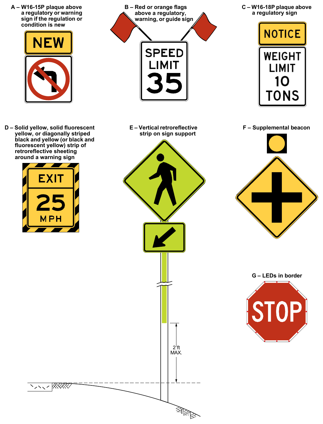 Figure 2A-1. Examples of Enhanced Conspicuity for Signs