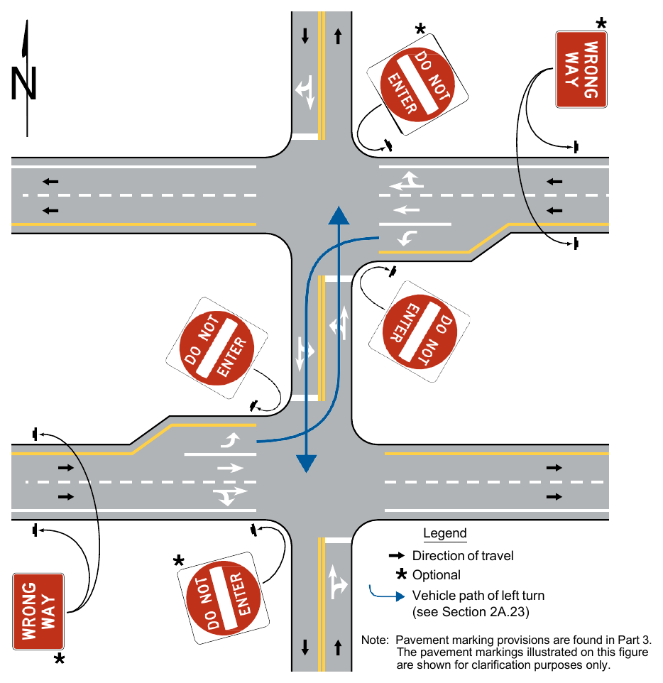 Figure 2B-14. Locations of DO NOT ENTER and WRONG WAY Signing for Divided Highway Crossings that Function as Two Separate Intersections