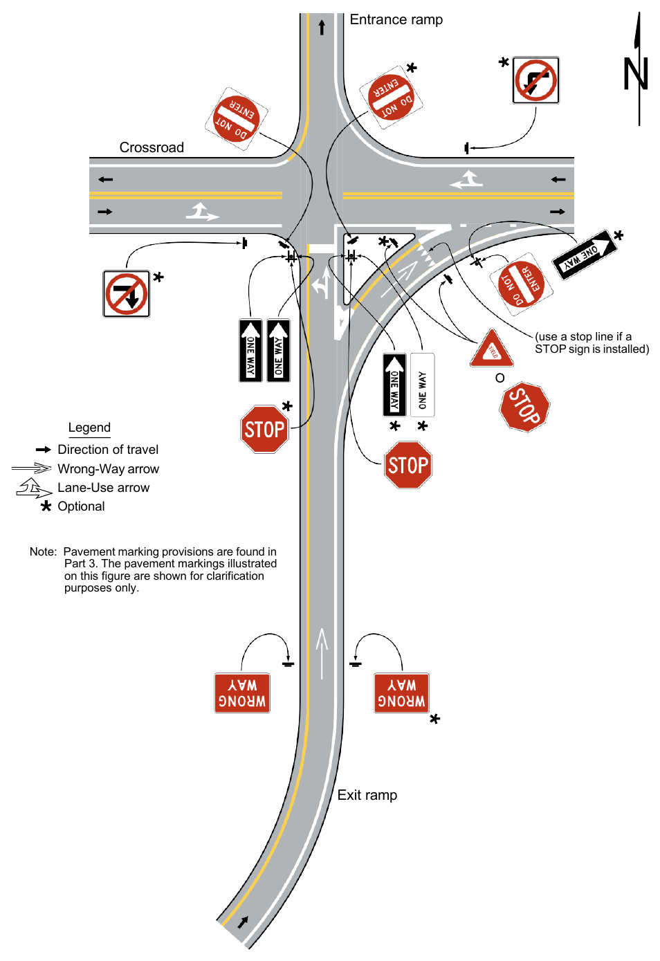 Figure 2B-15. Example of Application of Regulatory Signing and Pavement Markings at an Exit Ramp Termination to Deter Wrong-Way Entry