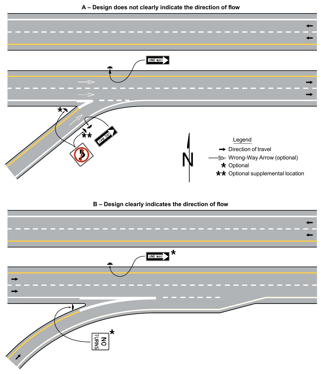 Figure 2B-16. Example of Application of Regulatory Signing and Pavement Markings at an Entrance Ramp Terminal