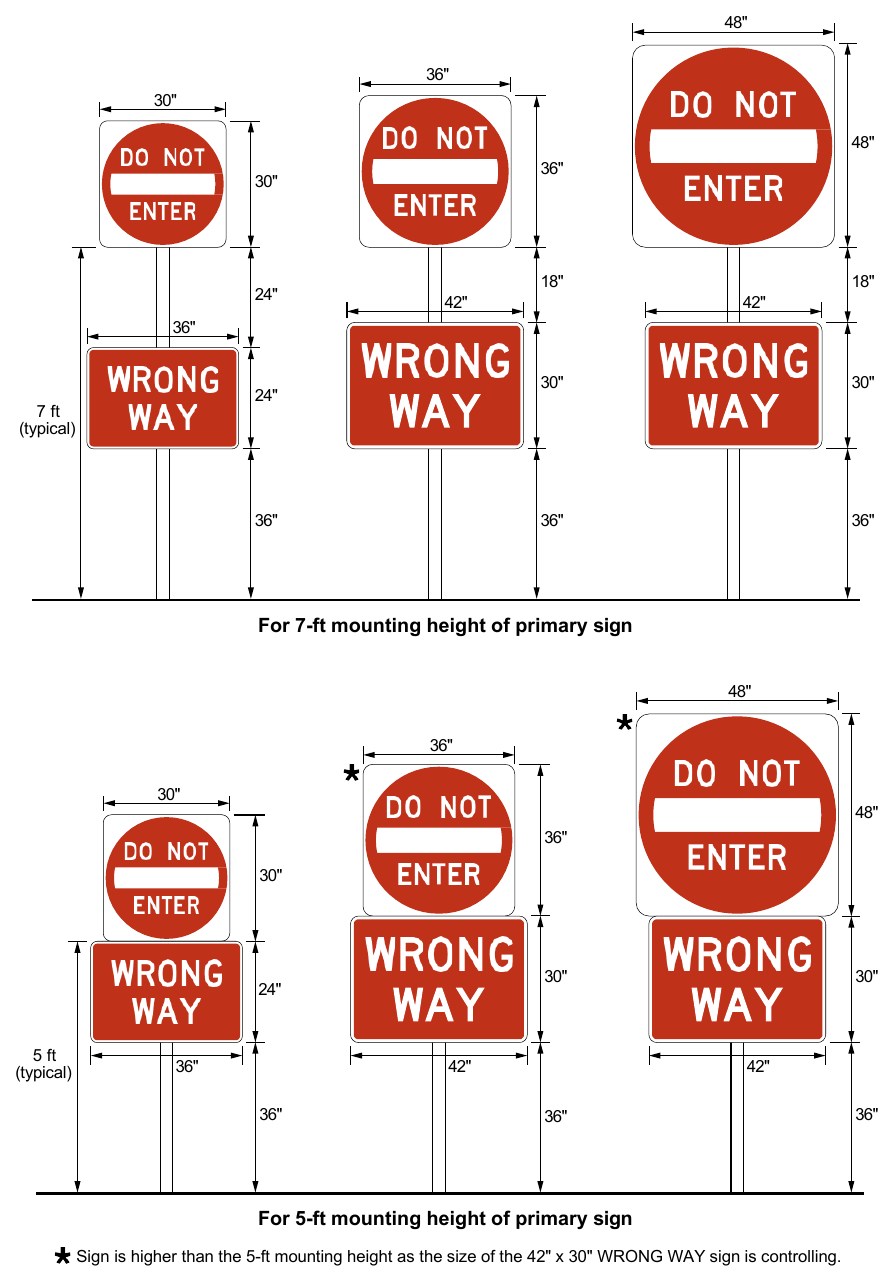 Figure 2B-17. Examples of Low-Mounted WRONG WAY Signs with DO NOT ENTER Signs for Wrong-Way Traffic Control