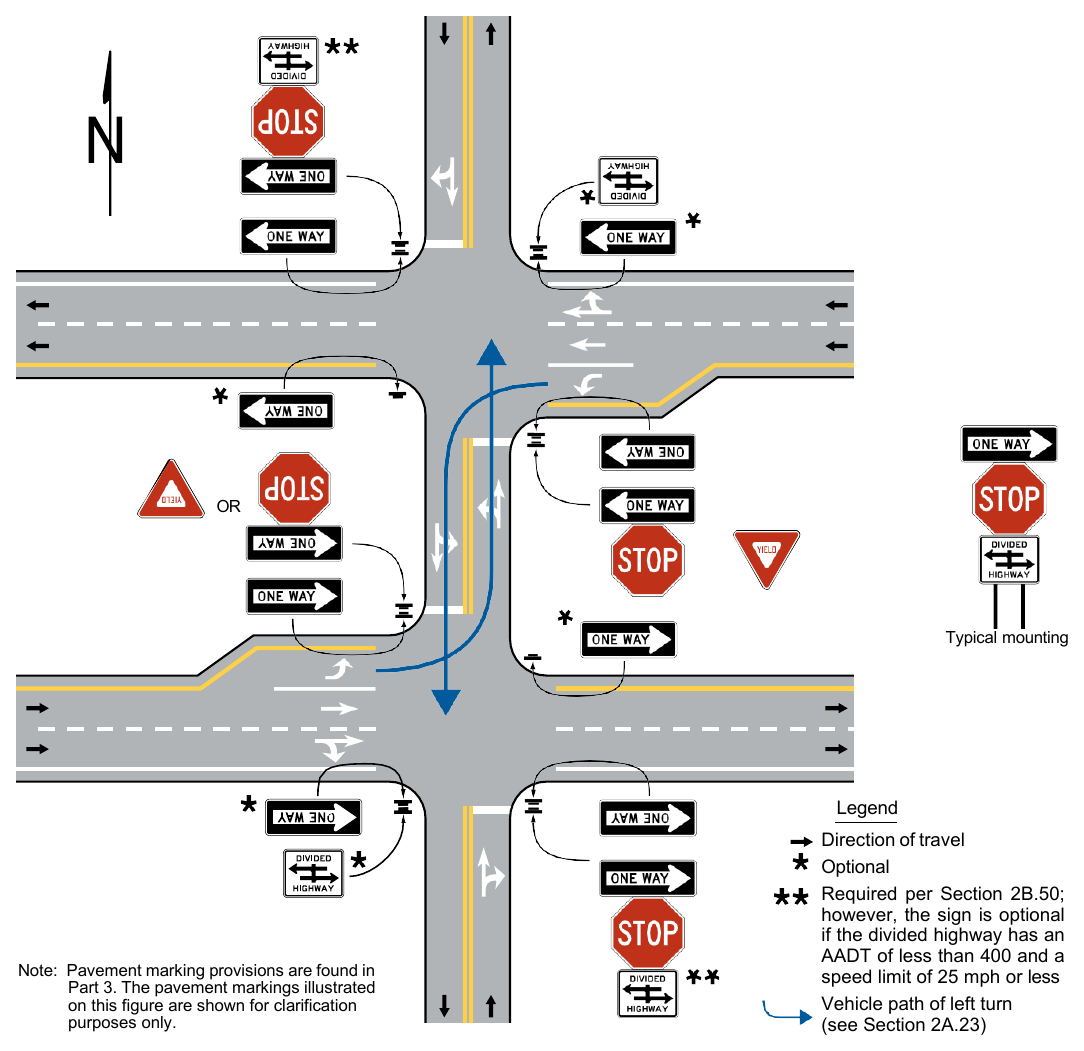 Figure 2B-19. ONE WAY Signing for Divided Highway Crossings that Function as Two Separate Intersections