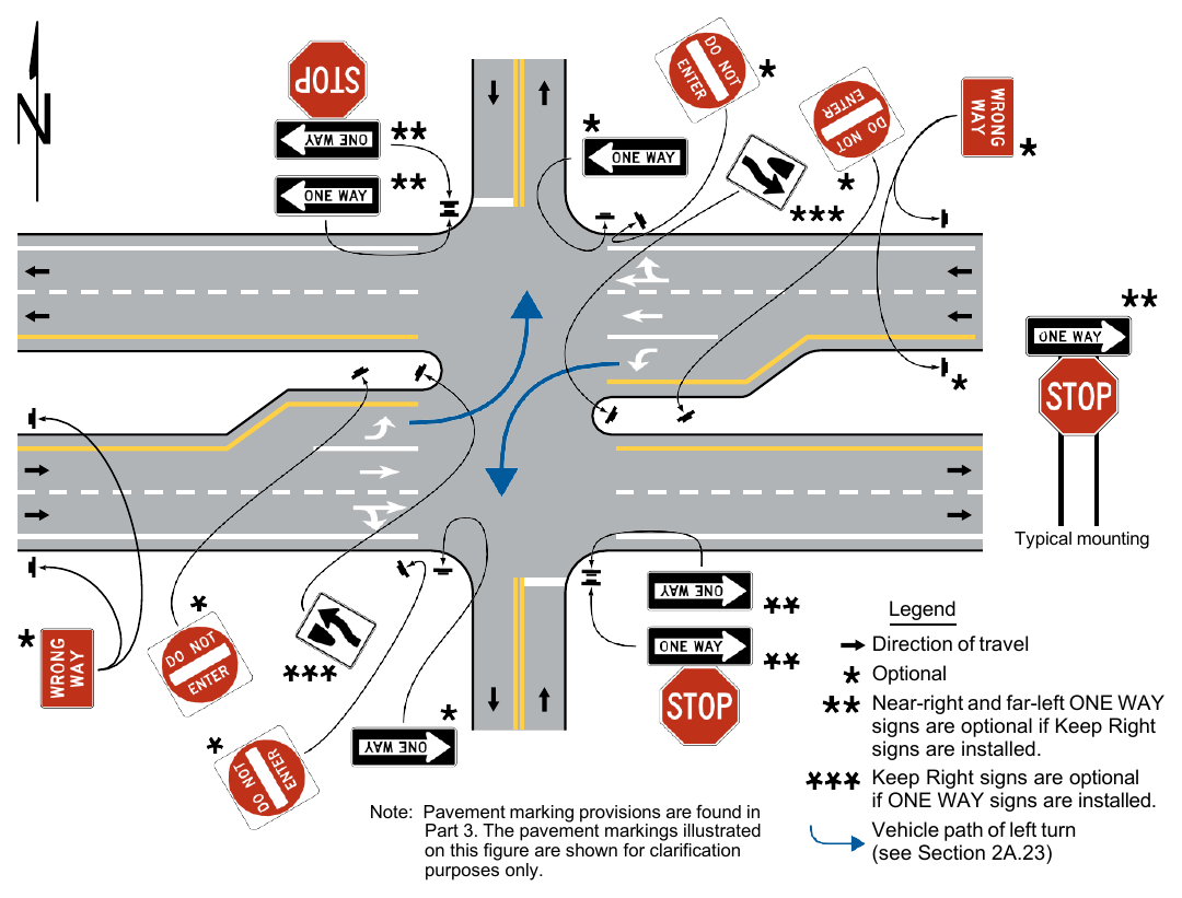 Figure 2B-20. ONE WAY, DO NOT ENTER, and WRONG WAY Signing for Divided Highway Crossings that Function as a Single Intersection