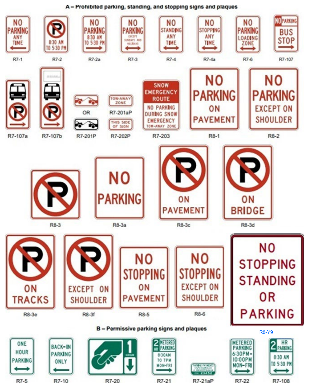 Figure 2B-25. Parking, Standing, and Stopping Signs and Plaques (R7 and R8 Series) (Sheet 1 of 2)