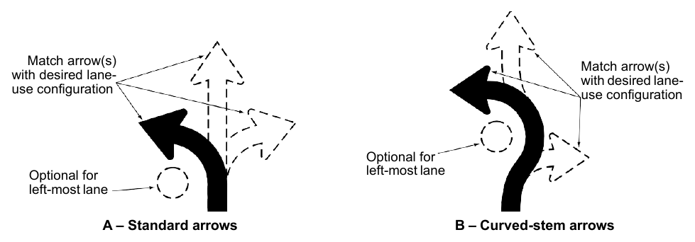 Figure 2B-5. Intersection Lane Control Sign Arrow Options for Roundabouts