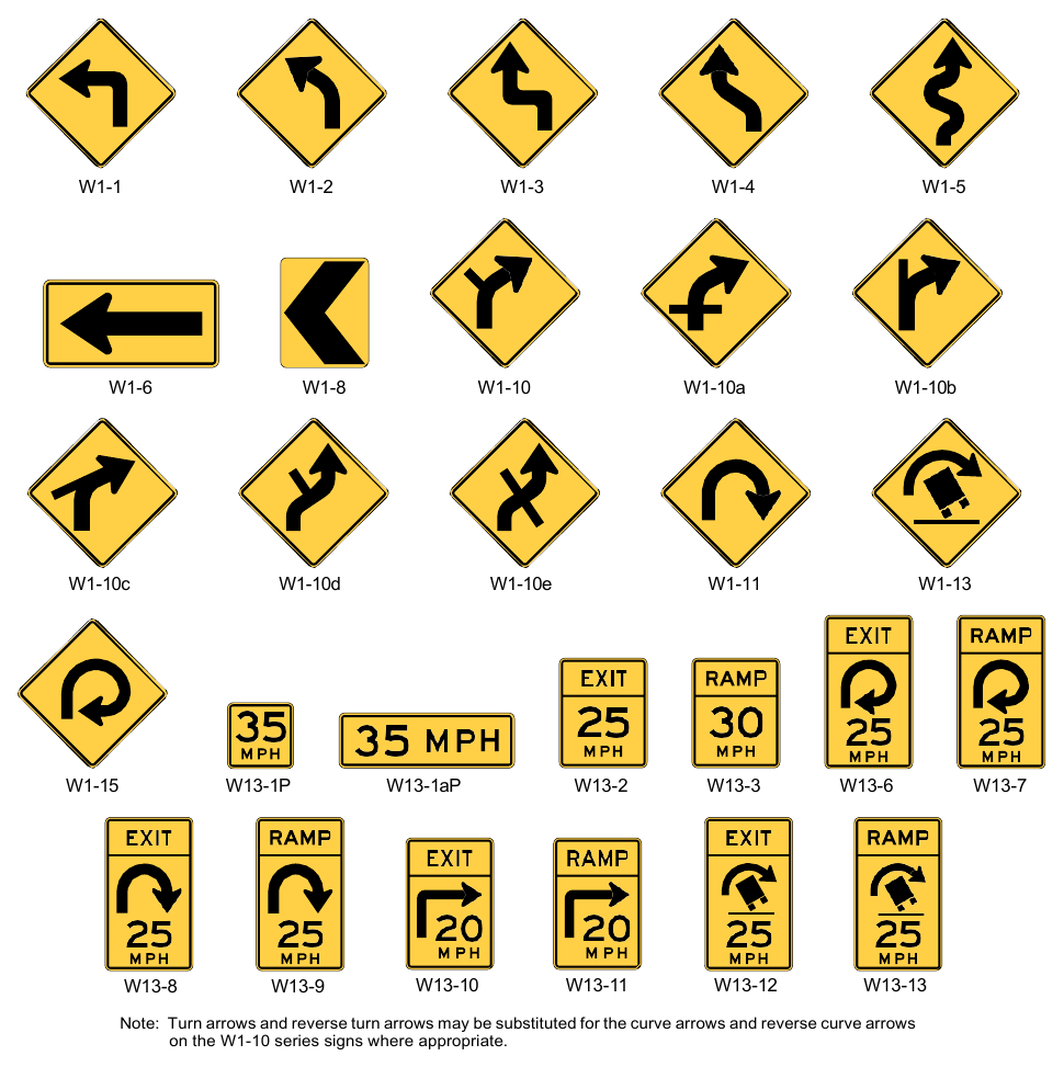 Figure 2C-1. Horizontal Alignment Signs and Plaques