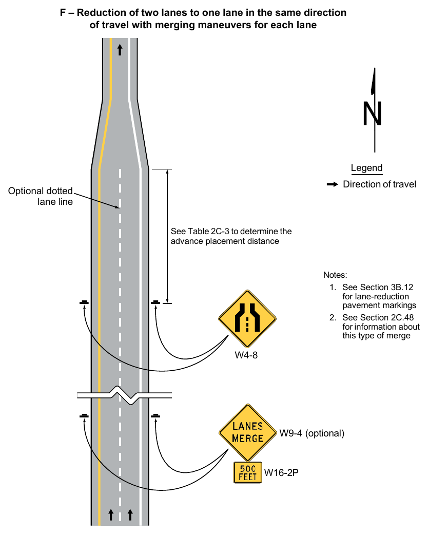 Figure 2C-13. Example Sequences for Lane Ends and Lane Merge Signs (Sheet 5 of 5)