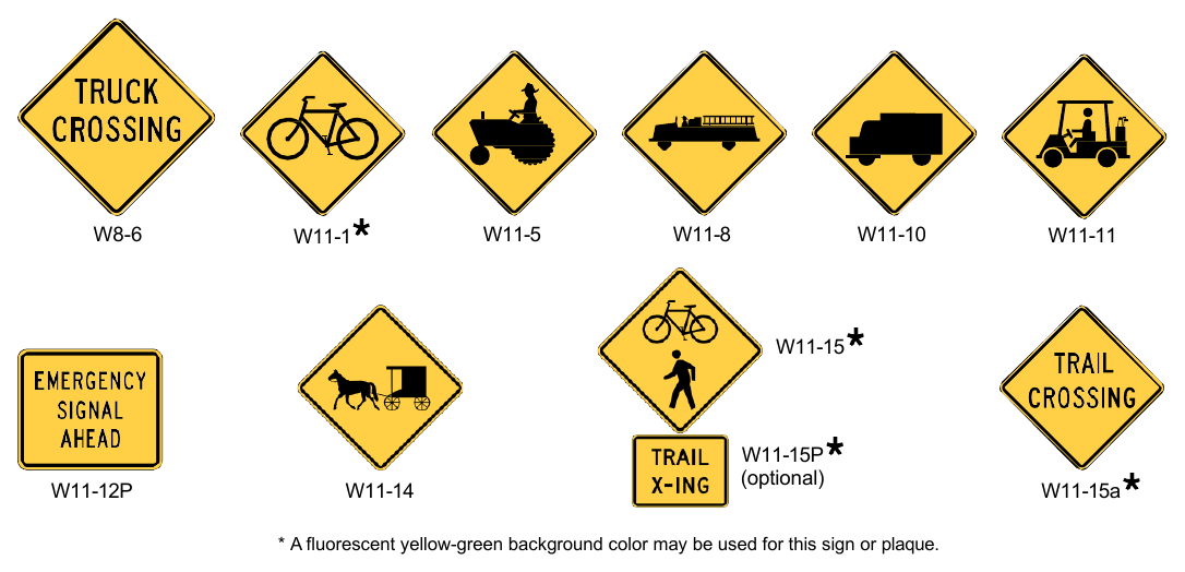 Figure 2C-14. Vehicular Traffic Warning Signs and Plaques