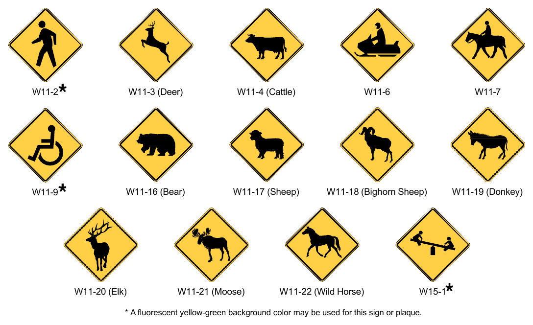 Figure 2C-15. Non-Vehicular Warning Signs