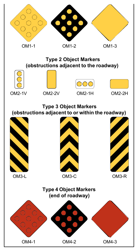 Figure 2C-17. Object Markers