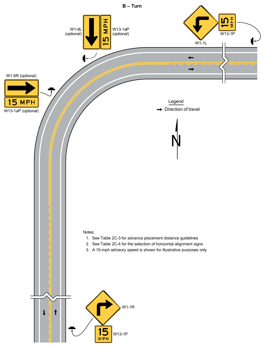 Figure 2C-2. Examples of Warning Signs for Changes in Horizontal Alignment (Sheet 2 of 2)