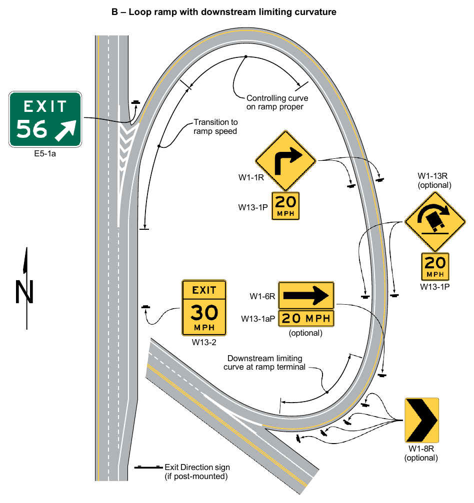 Figure 2C-3. Examples of Exit Ramp Advisory Speed and Other Warning Signs (Sheet 2 of 5)