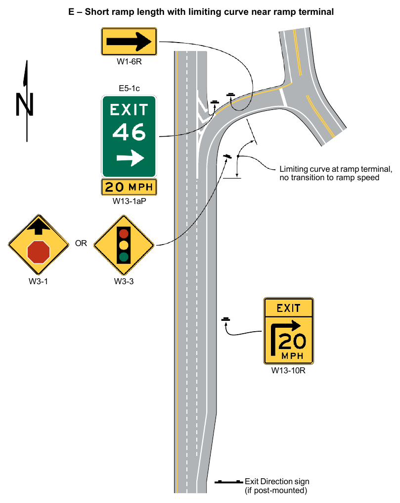 Figure 2C-3. Examples of Exit Ramp Advisory Speed and Other Warning Signs (Sheet 5 of 5)