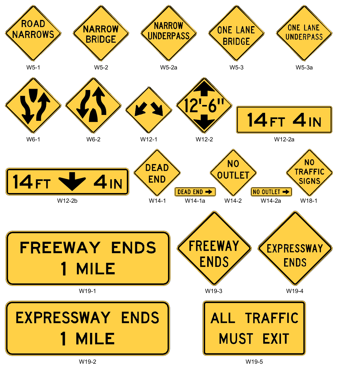 Figure 2C-6. Miscellaneous Warning Signs