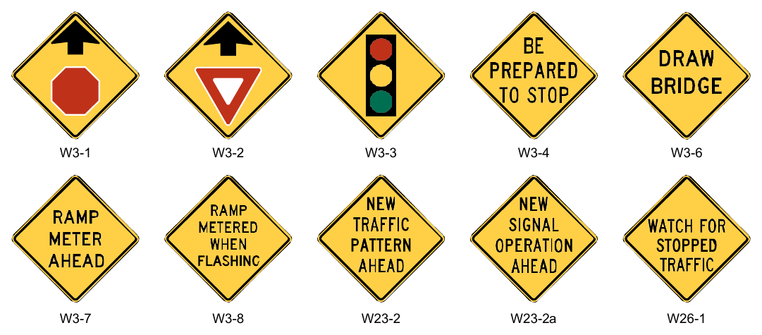 Figure 2C-8. Advance Traffic Control Signs