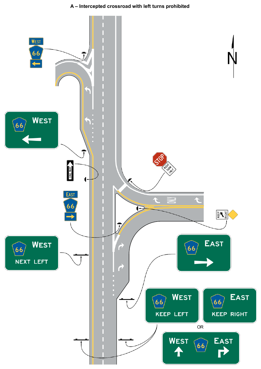Figure 2D-13. Examples of Signing for Intersections with Indirect Left Turns (Sheet 1 of 3)
