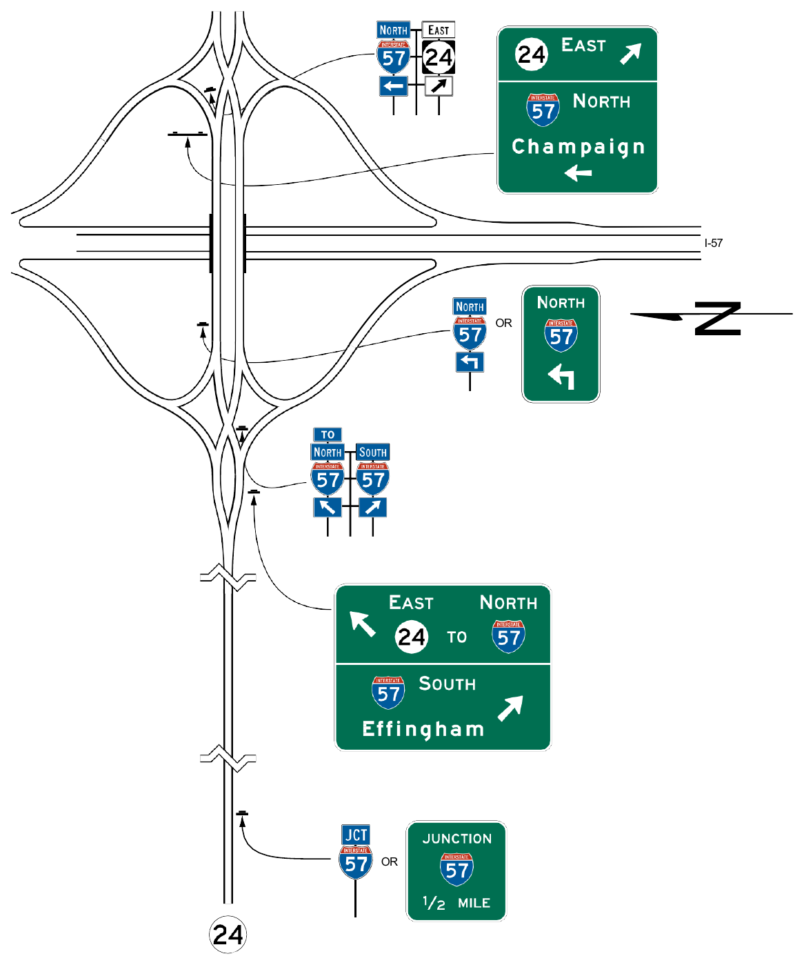Figure 2D-21. Example of Transposed Alignment Crossroad Guide Signing at a Diamond Interchange