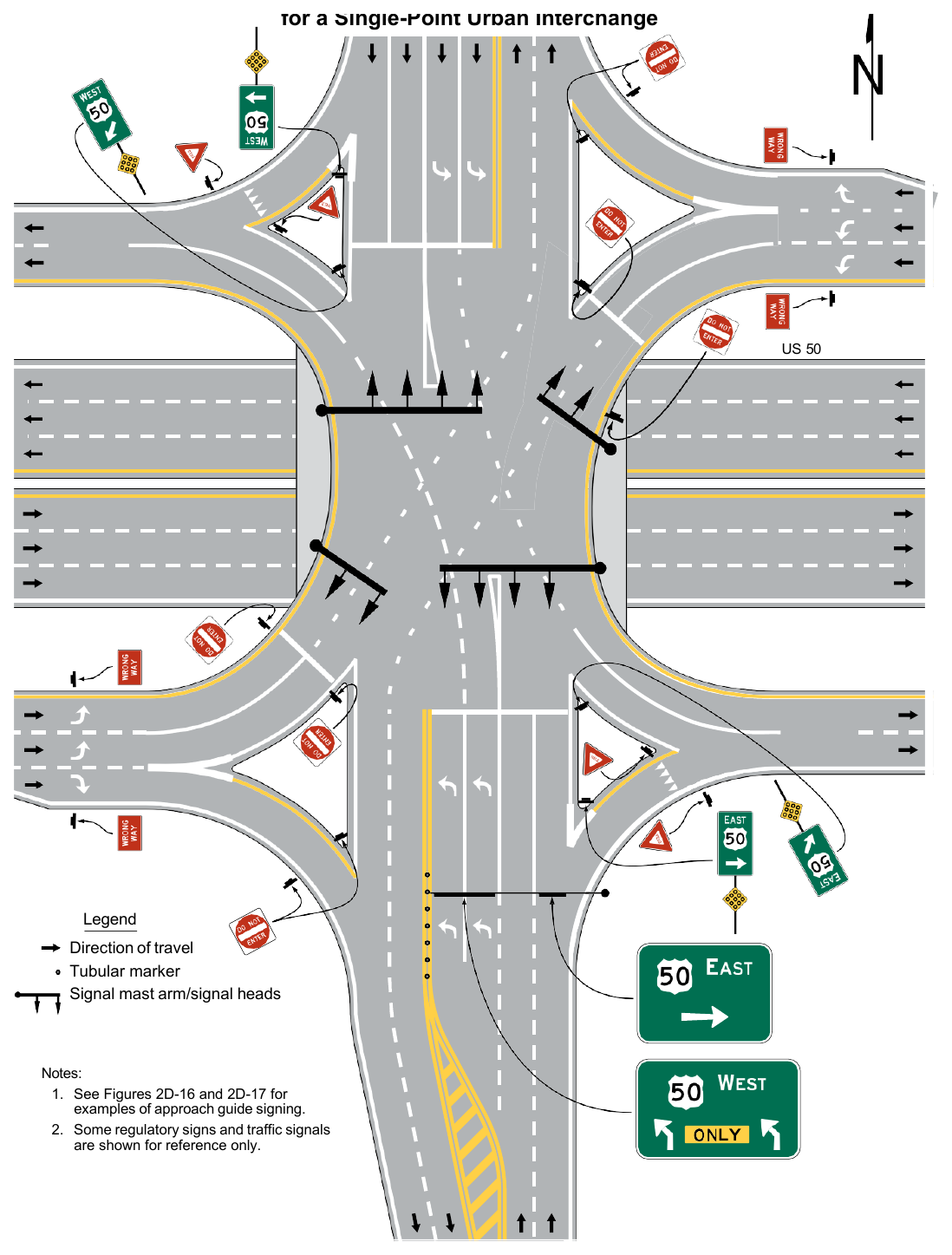 Figure 2D-22. Example of Crossroad Intersection Guide Signs for a Single-Point Urban Interchange