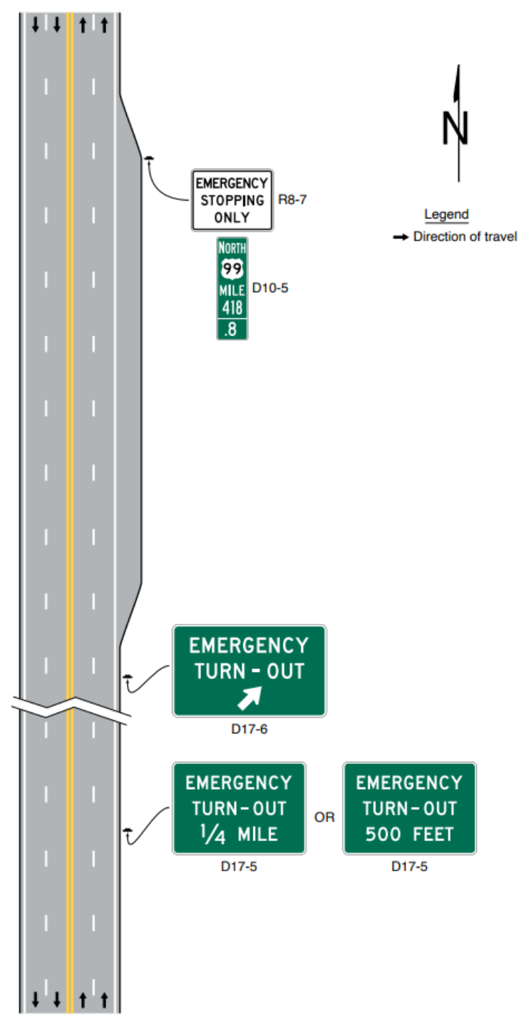Figure 2D-29. Example of Signing for an Emergency Turn-Out