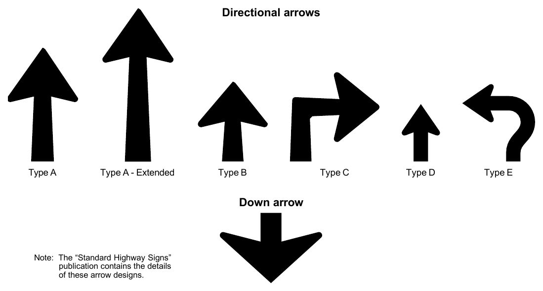 Figure 2D-3. Arrows for Use on Guide Signs
