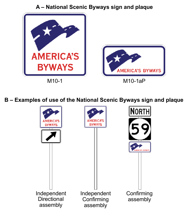 Figure 2D-33. National Scenic Byways Sign and Plaque, and Examples of Use
