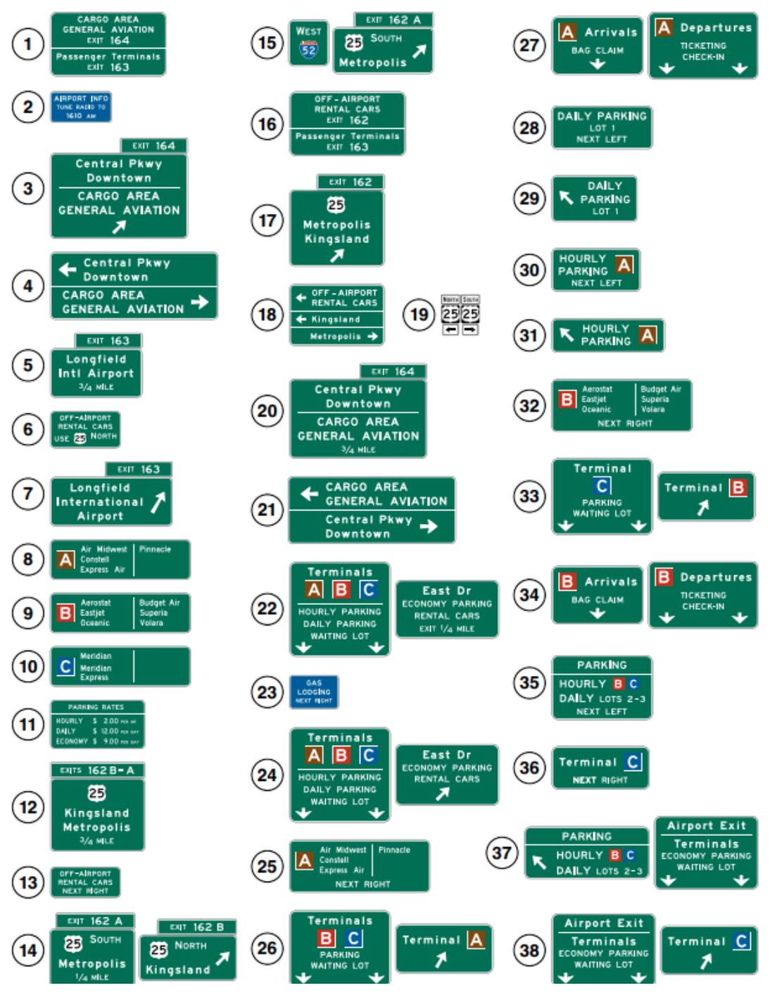 Figure 2D-39. Example of a System of Major Guide Signs for an Airport Roadway Network (Sheet 2 of 3)