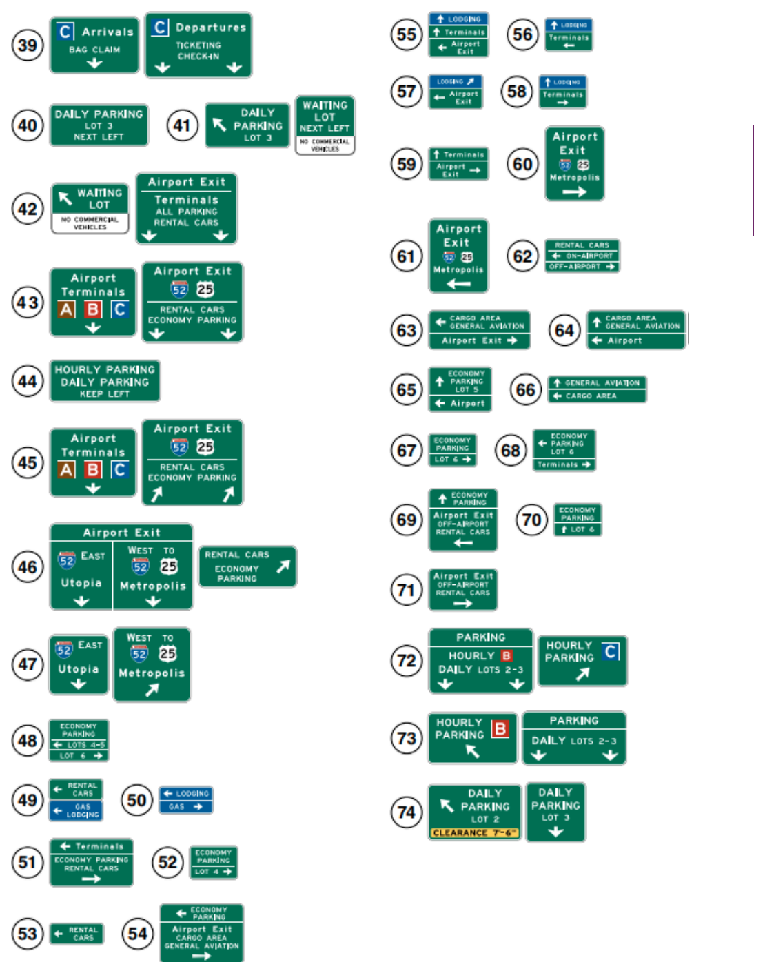 Figure 2D-39. Example of a System of Major Guide Signs for an Airport Roadway Network (Sheet 3 of 3)