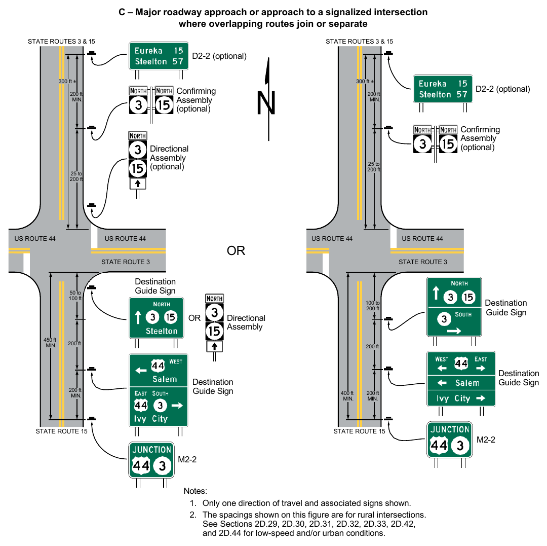 Figure 2D-7. Examples of Consolidation of Route Sign Assemblies into Guide Signs (Sheet 2 of 2)